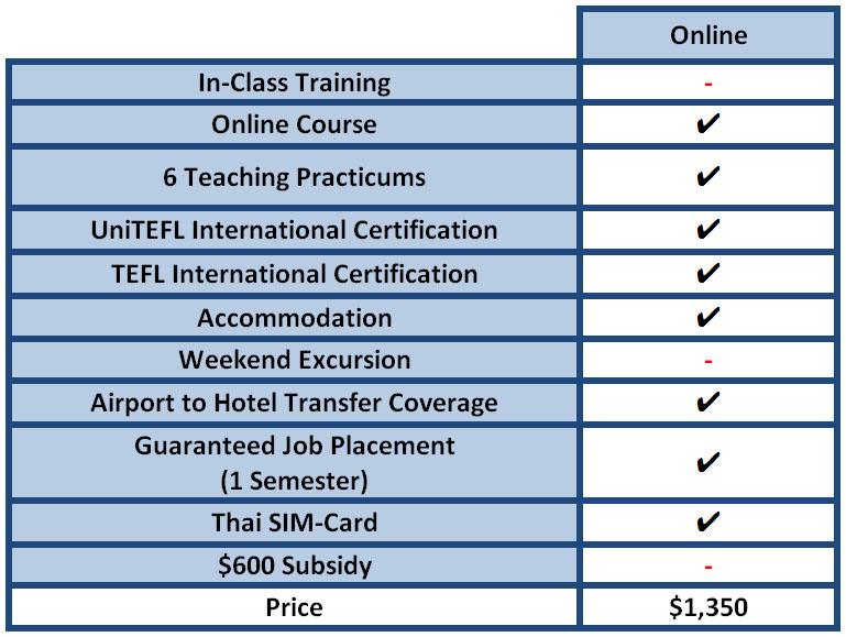 gotefl-course-online